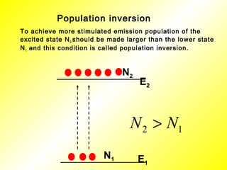 Lasers basics mechanism and principles | PPT