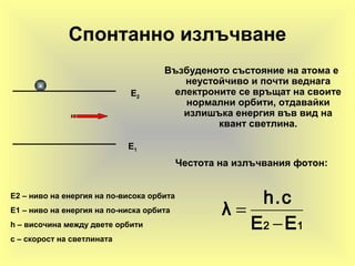 Спонтанно излъчване
EE22
EE11
-
Възбуденото състояние на атома е
неустойчиво и почти веднага
електроните се връщат на своите
нормални орбити, отдавайки
излишъка енергия във вид на
квант светлина.
Честота на излъчвания фотон:
12 EE
h.c
λ
−
=
Е2 – ниво на енергия на по-висока орбита
Е1 – ниво на енергия на по-ниска орбита
h – височина между двете орбити
c – скорост на светлината
 