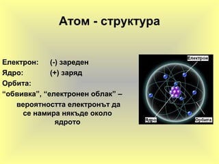Атом - структура
Електрон: (-) зареден
Ядро: (+) заряд
Орбита:
“обвивка”, “електронен облак” –
вероятността електронът да
се намира някъде около
ядрото
 
