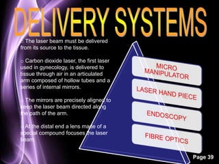 Page 39 
o The laser beam must be delivered 
from its source to the tissue. 
o Carbon dioxide laser, the first laser 
used in gynecology, is delivered to 
tissue through air in an articulated 
arm composed of hollow tubes and a 
series of internal mirrors. 
o The mirrors are precisely aligned to 
keep the laser beam directed along 
the path of the arm. 
o At the distal end a lens made of a 
special compound focuses the laser 
beam. 
 