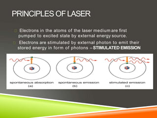 PRINCIPLES OFLASER
Electrons in the atoms of the laser medium are first
pumped to excited state by external energy source.
Electrons are stimulated by external photon to emit their
stored energy in form of photons – STIMULATED EMISSION
 