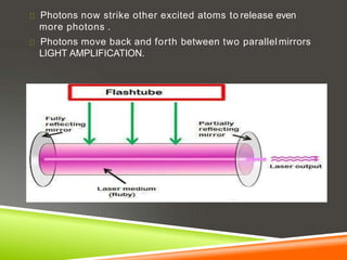 Photons now strike other excited atoms to release even
more photons .
Photons move back and forth between two parallel mirrors
LIGHT AMPLIFICATION.
 