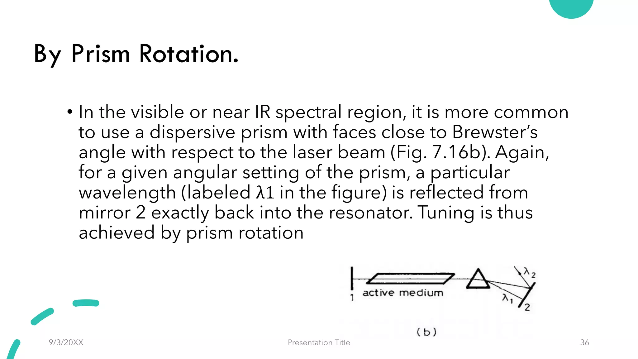 Stable and Unstable Resonator , Double Hetero Structure Lasers and Gas ...