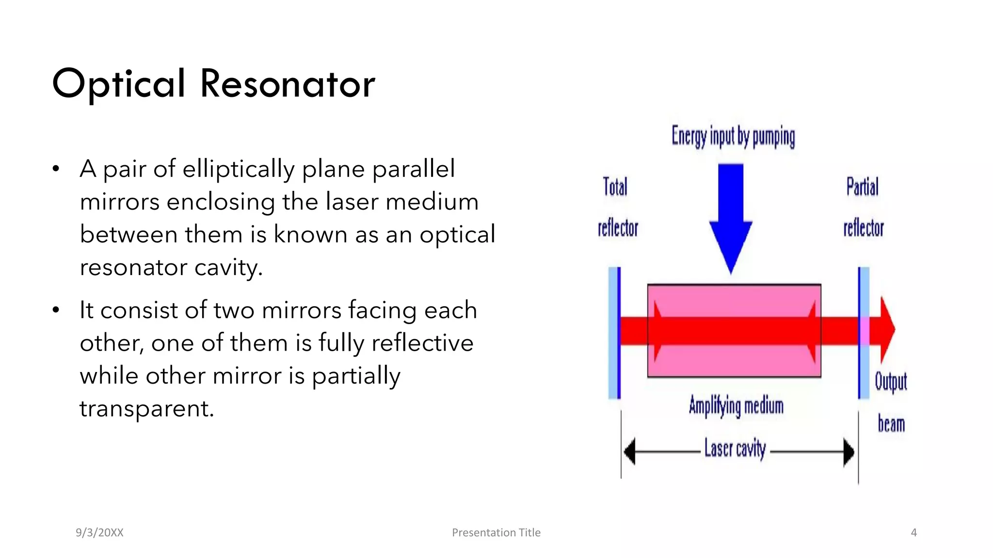 Stable and Unstable Resonator , Double Hetero Structure Lasers and Gas ...