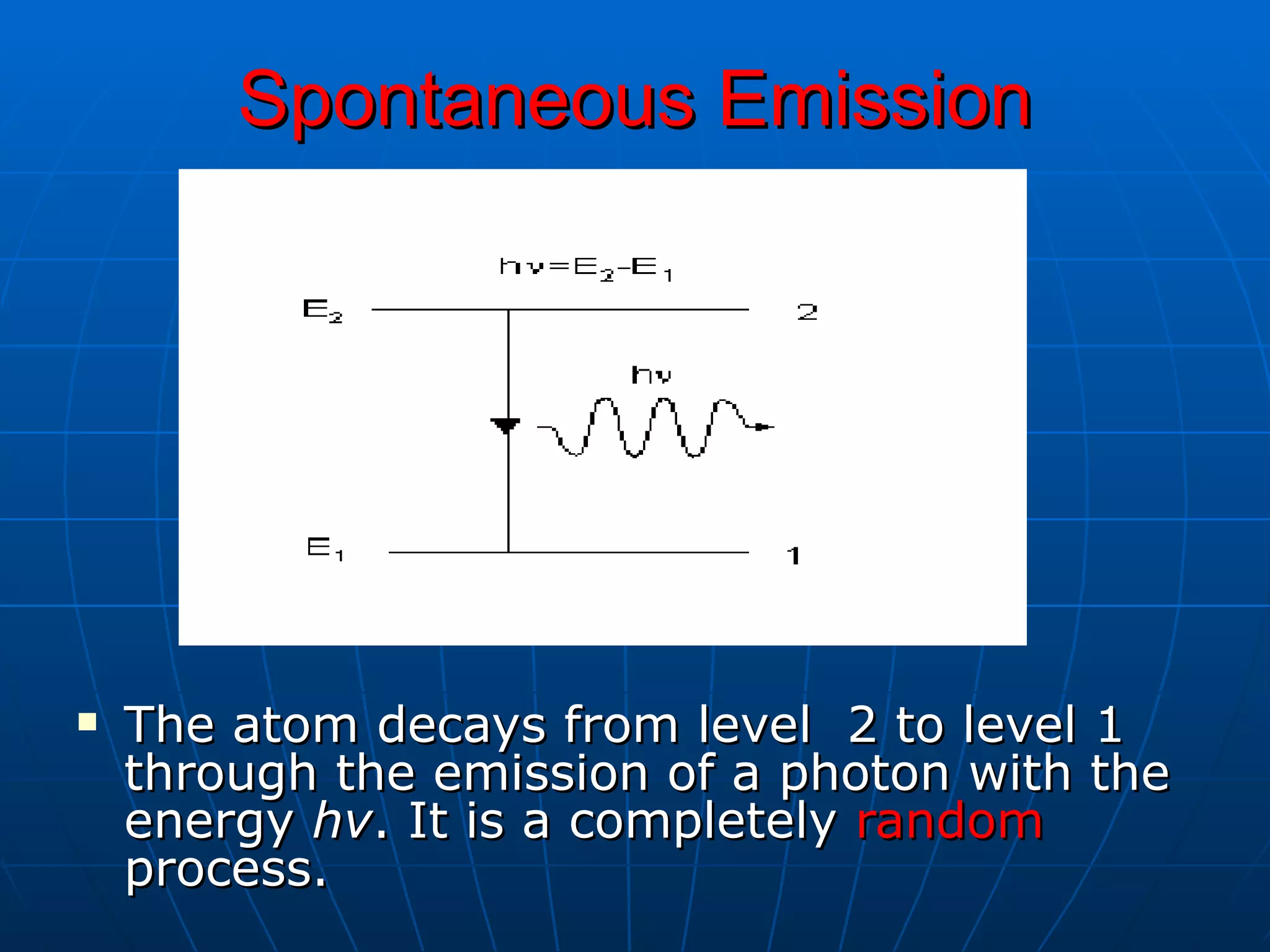 Spontaneous Emission The atom decays from level  2 to level 1  through the emission of a photon with the energy  hv . It is a completely  random  process. 
