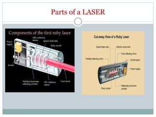 Parts of a LASER
 