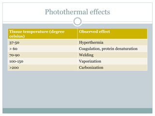 Photothermal effects
Tissue temperature (degree
celsius)
Observed effect
37-50 Hyperthermia
> 60 Coagulation, protein denaturation
70-90 Welding
100-150 Vaporization
>200 Carbonization
 