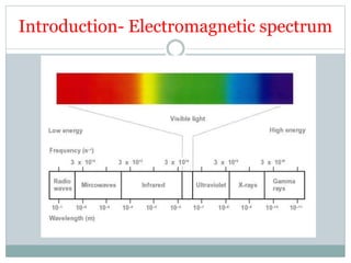 Introduction- Electromagnetic spectrum
 