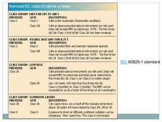 IEC 60825-1 standard
 