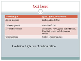 Co2 laser
Wavelength 9300, 9600, 10600 nm
Active medium Carbon dioxide Gas
Delivery system Articulated arm
Mode of operation Continuous wave, gated pulsed mode.
Used in focused and de-focused
modes.
Chromophore Water, Hydroxyapatite
Limitation: High risk of carbonization
 