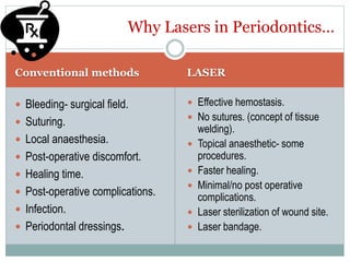 Conventional methods LASER
 Bleeding- surgical field.
 Suturing.
 Local anaesthesia.
 Post-operative discomfort.
 Healing time.
 Post-operative complications.
 Infection.
 Periodontal dressings.
 Effective hemostasis.
 No sutures. (concept of tissue
welding).
 Topical anaesthetic- some
procedures.
 Faster healing.
 Minimal/no post operative
complications.
 Laser sterilization of wound site.
 Laser bandage.
Why Lasers in Periodontics…
 