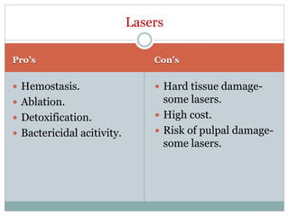 Pro’s Con’s
 Hemostasis.
 Ablation.
 Detoxification.
 Bactericidal acitivity.
 Hard tissue damage-
some lasers.
 High cost.
 Risk of pulpal damage-
some lasers.
Lasers
 