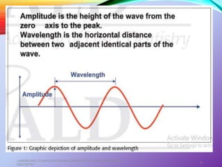 LASERS AND ITS APPLICATION IN CONSERVATIVE AND ENDODONTIC
DENTISTRY
9
 