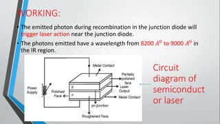 WORKING:
• The emitted photon during recombination in the junction diode will
trigger laser action near the junction diode.
• The photons emitted have a wavelength from 8200 𝐴0
to 9000 𝐴0
in
the IR region.
Circuit
diagram of
semiconduct
or laser
 
