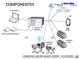 COMPONENTES                                IMU

                                                     GNSS
          ORDENADOR


                                                               DMI




                         RACK DE
                        CONTROLE

DISCOS DE ARMAZENAGEM



                                                            SENSORES
                                   CÁMARAS                    LASER
                                    DIGITAIS
 