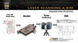 Laser scanning & bim for building documentation | PPTX