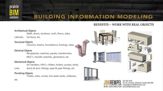 Laser scanning & bim for building documentation | PPTX