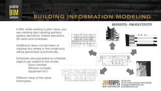 Laser scanning & bim for building documentation | PPTX
