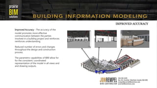 Laser scanning & bim for building documentation | PPTX
