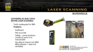 Laser scanning & bim for building documentation | PPTX