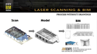 Laser scanning & bim for building documentation | PPTX
