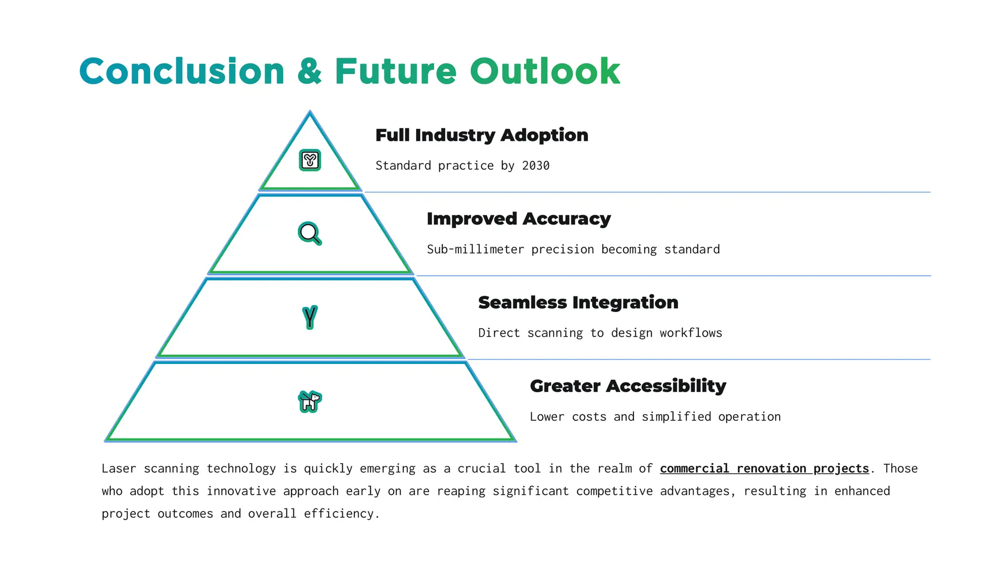 Top Use Cases of Laser Scanning in Commercial Building Renovation Projects