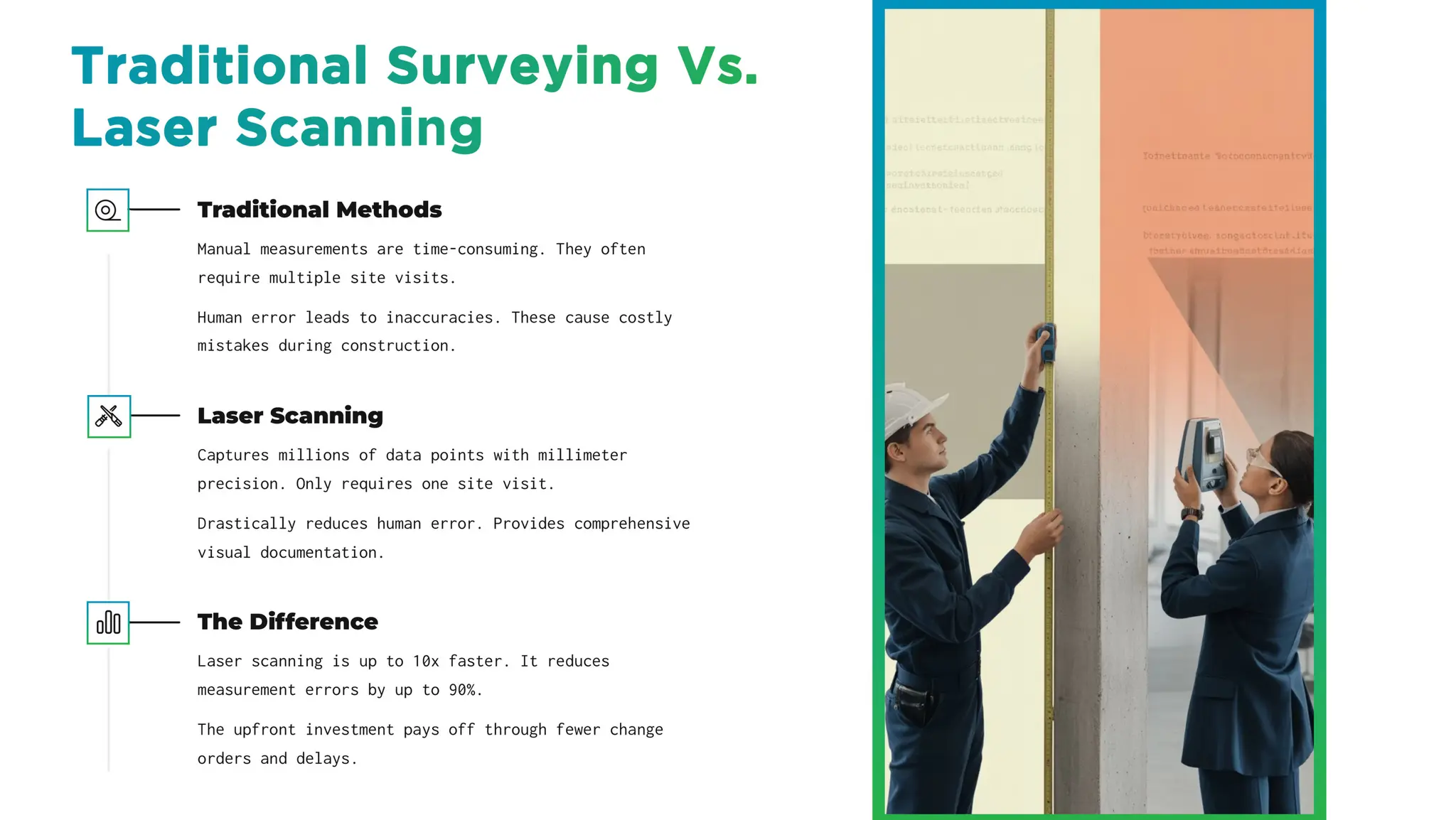 Top Use Cases of Laser Scanning in Commercial Building Renovation Projects