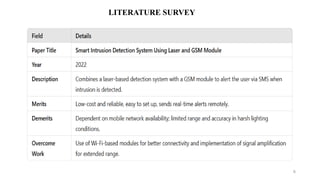 6
LITERATURE SURVEY
 