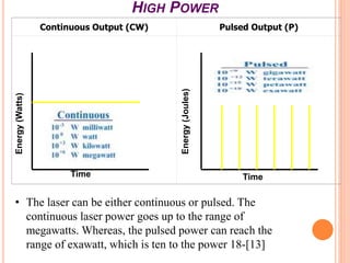 Continuous Output (CW) Pulsed Output (P)
Energy(Watts)
Time
Energy(Joules)
Time
HIGH POWER
• The laser can be either conti...