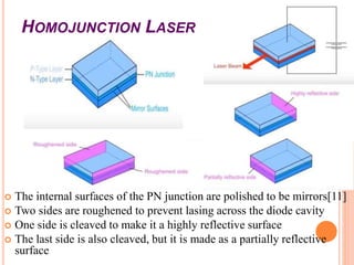 HOMOJUNCTION LASER
 The internal surfaces of the PN junction are polished to be mirrors[11]
 Two sides are roughened to ...