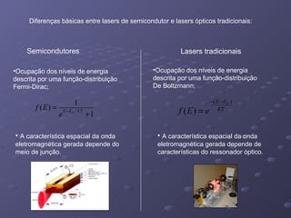 Diferenças básicas entre lasers de semicondutor e lasers ópticos tradicionais: Semicondutores Lasers tradicionais Ocupação dos níveis de energia descrita por uma função-distribuição Fermi-Dirac; Ocupação dos níveis de energia descrita por uma função-distribuição De Boltzmann; A característica espacial da onda eletromagnética gerada depende do meio de junção. A característica espacial da onda eletromagnética gerada depende de características do ressonador óptico. 