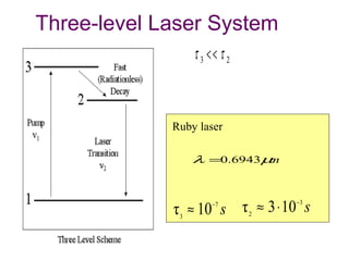 Three-level Laser System
mµλ 6943.0=
s7
3
10τ −
≈ s3
2
103τ −
⋅≈
Ruby laser
23 ττ <<
 