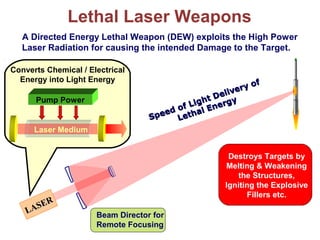 Lethal Laser Weapons
Pump Power
Laser Medium
LASER
LASER
A Directed Energy Lethal Weapon (DEW) exploits the High Power
Laser Radiation for causing the intended Damage to the Target.
Destroys Targets by
Melting & Weakening
the Structures,
Igniting the Explosive
Fillers etc.
Beam Director for
Remote Focusing
Speed of Light Delivery of
Speed of Light Delivery of
Lethal Energy
Lethal Energy
Converts Chemical / Electrical
Energy into Light Energy
 