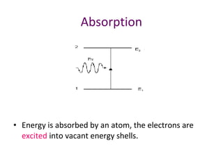Absorption
• Energy is absorbed by an atom, the electrons are
excited into vacant energy shells.
 