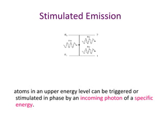 Stimulated Emission
atoms in an upper energy level can be triggered or
stimulated in phase by an incoming photon of a specific
energy.
 