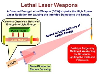 Capabilities – High Power Laser DEWs
• Engagement at the speed of light
Reduces challenges of late detection and maneuveri...