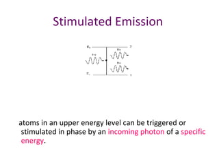 Stimulated Emission
atoms in an upper energy level can be triggered or
stimulated in phase by an incoming photon of a spec...
