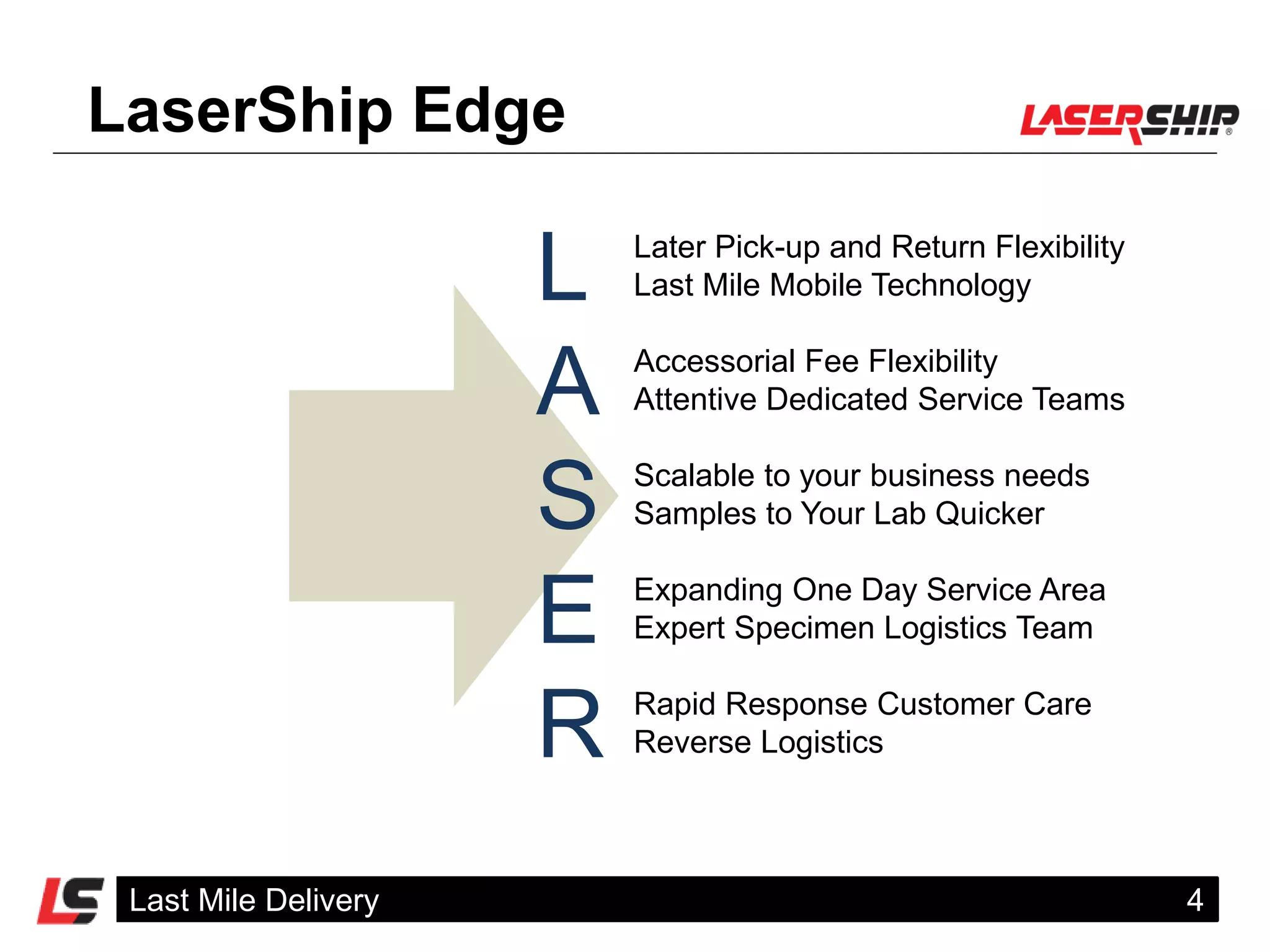 Lasership Critical Delivery / Courier | PDF
