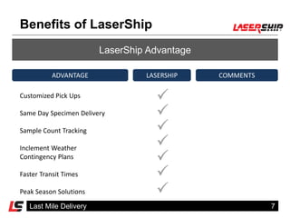 Lasership Critical Delivery / Courier | PDF