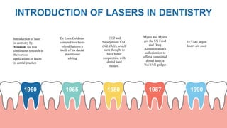 INTRODUCTION OF LASERS IN DENTISTRY
1960 1965 1980 1987 1990
Dr Leon Goldman
centered two beats
of red light on a
tooth of his dental
practitioner
sibling
CO2 and
Neodymium YAG
(Nd:YAG), which
were thought to
have better
cooperation with
dental hard
tissues.
Myers and Myers
got the US Food
and Drug
Administration's
authorization to
offer a committed
dental laser, a
Nd:YAG gadget
Er:YAG ,argon
lasers are used
Introduction of laser
in dentistry by
Miaman, led to a
continuous research in
the various
applications of lasers
in dental practice
 