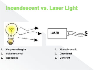 1. Many wavelengths
2. Multidirectional
3. Incoherent
1. Monochromatic
2. Directional
3. Coherent
 