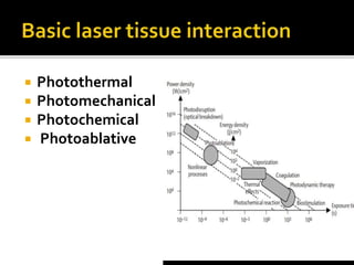  Photothermal
 Photomechanical
 Photochemical
 Photoablative
 