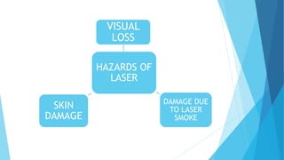 HAZARDS OF
LASER
VISUAL
LOSS
DAMAGE DUE
TO LASER
SMOKE
SKIN
DAMAGE
 