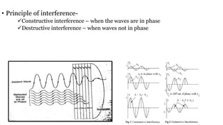 • Principle of interference-
Constructive interference – when the waves are in phase
Destructive interference – when waves not in phase
 