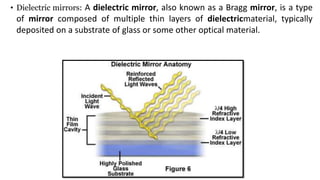 • Dielectric mirrors: A dielectric mirror, also known as a Bragg mirror, is a type
of mirror composed of multiple thin layers of dielectricmaterial, typically
deposited on a substrate of glass or some other optical material.
 