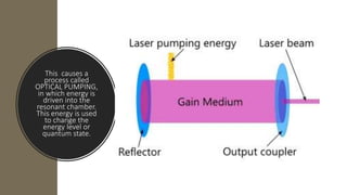 This causes a
process called
OPTICAL PUMPING,
in which energy is
driven into the
resonant chamber.
This energy is used
to change the
energy level or
quantum state.
 