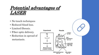 Potential advantages of
LASER
• No-touch techniques
• Reduced blood loss.
• Limited fibrosis.
• Fiber optic delivery.
• Reduction in spread of
metastasis.
 