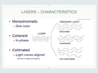 LASERS – CHARACTERISTICS
 
