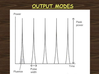 OUTPUT MODES
 