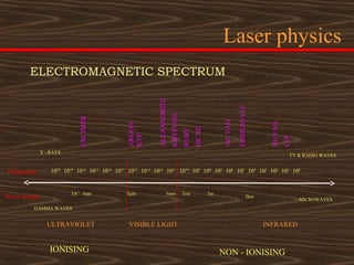 Laser physics
        ELECTROMAGNETIC SPECTRUM




                                                          ALEXANDRITE




                                                                                                                ERBIUM-YLF
                                                                        KRYPYON
                            EXCIMER




                                                                                                      Nd: YAG




                                                                                                                               Ho:YAG
                                              ARGON




                                                                                         HE NE
                                                                                  RUBY
                                              KTP




                                                                                                                                        CO2
              X - RAYS
                                                                                                                                          TV & RADIO WAVES


Frequency         1020 1019 1018 1017 1016 1015 1014 1013 1012 1011 1010 109 108 107 106 105 104 103 102 101 100


                         3AO 3nm              3µm                  3mm            3cm            3m
Wave length                                                                                                             3km
                                                                                                                                              MICROWAVES
         GAMMA WAVES


                ULTRAVIOLET                    VISIBLE LIGHT                                                                  INFRARED


                 IONISING                                                                             NON - IONISING
 